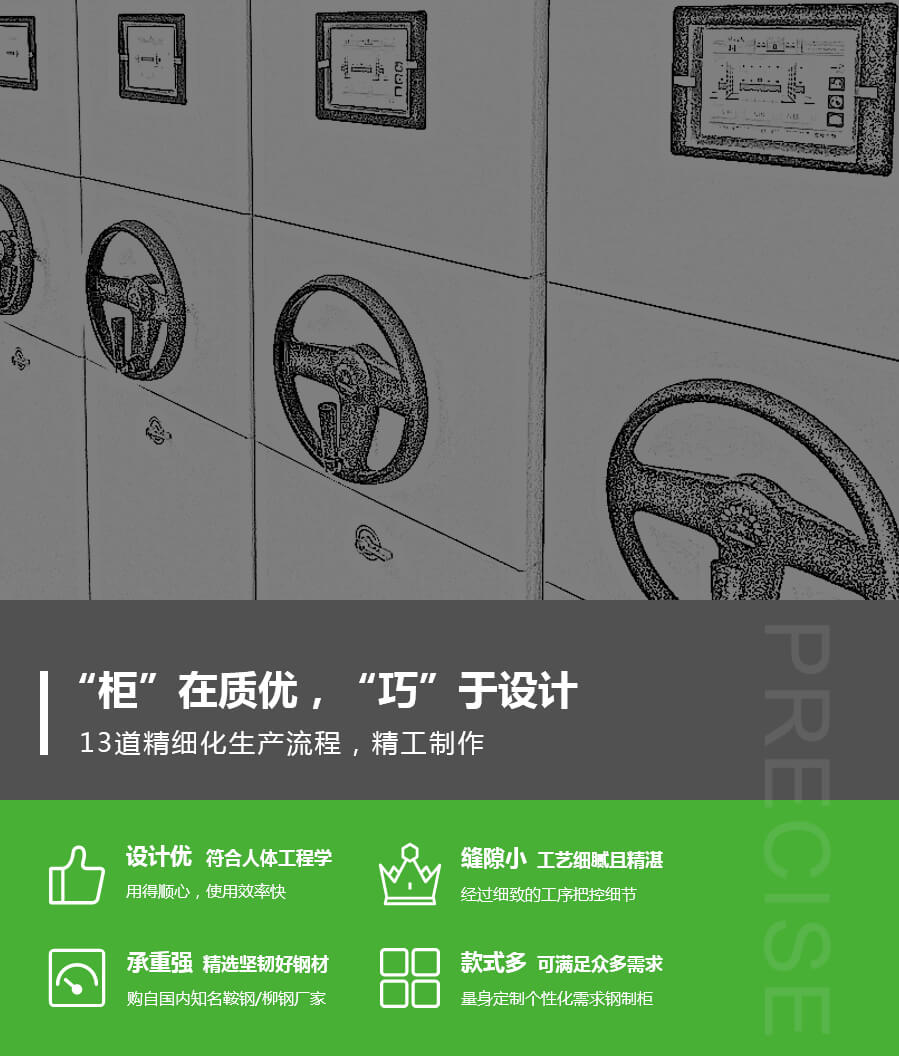 伊伊人成亚洲综合人网產品優勢