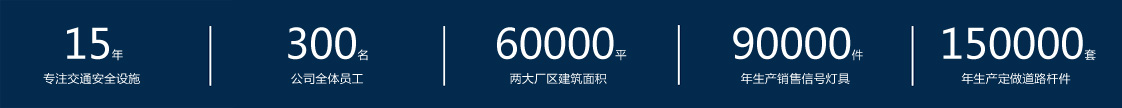 15年專業生（shēng）產交（jiāo）通信號燈廠（chǎng）家