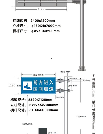 交通標（biāo）誌牌（pái）杆