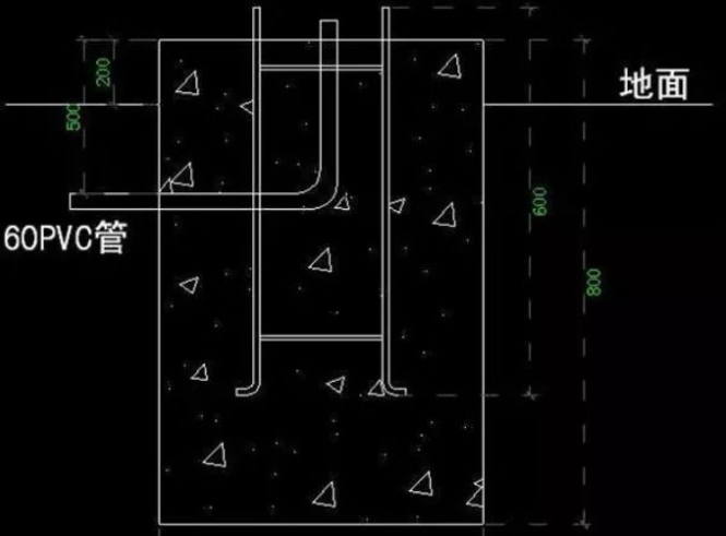 機櫃基礎預（yù）埋件（jiàn）