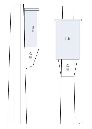 掛杆機（jī）箱生產