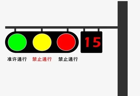 道路交（jiāo）通信號燈